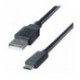Connekt Gear 2M USB Cable A to Type C