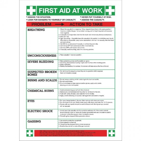 First Aid At Work WC61